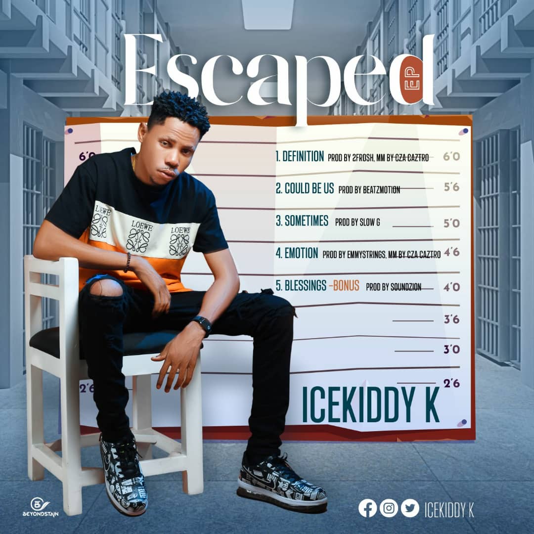 Icekiddy k – Escaped (EP)